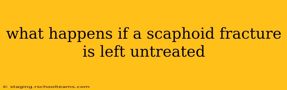 what happens if a scaphoid fracture is left untreated