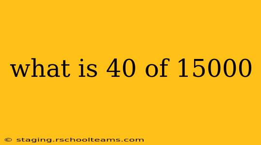 what is 40 of 15000