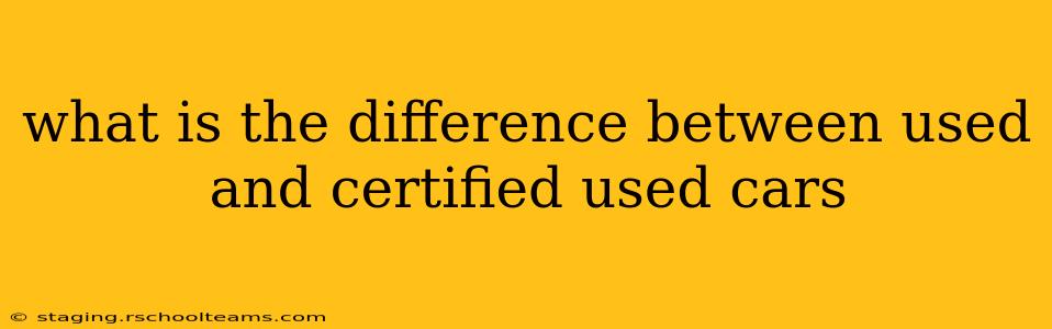 what is the difference between used and certified used cars