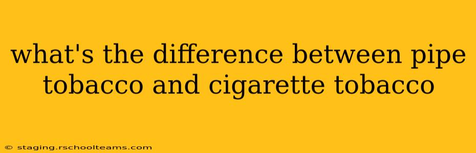 what's the difference between pipe tobacco and cigarette tobacco