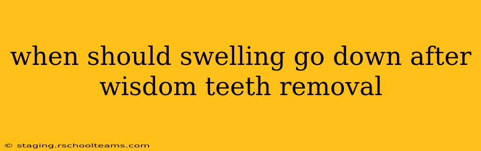 when should swelling go down after wisdom teeth removal