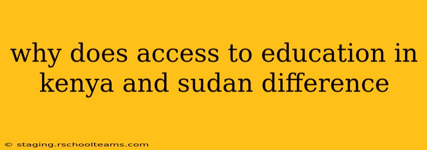 why does access to education in kenya and sudan difference
